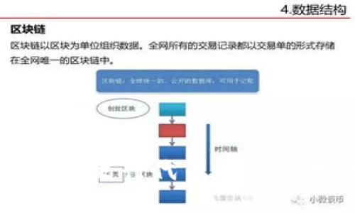 TP钱包发行代币的详细教程