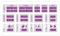 富强联盟数字钱包：开启安全便捷的数字支付新