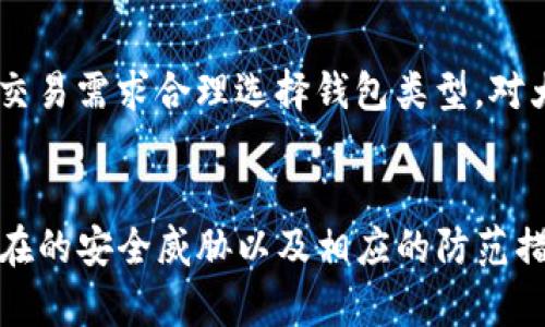   如何安全注册和设置区块链钱包密码？ / 
 guanjianci 区块链钱包, 注册, 设置密码, 安全措施 /guanjianci 

区块链钱包简介
区块链钱包是一种数字钱包，允许用户存储、接收和发送数字资产，比如比特币、以太坊等。与传统银行账户不同，区块链钱包在去中心化的网络上运行，用户拥有私钥，可以完全控制自己的资产。因此，安全性是区块链钱包的核心要素之一。本文将详细介绍如何注册区块链钱包、设置密码，以及相关的安全建议。

一、区块链钱包的注册流程
注册区块链钱包的过程相对简单，但需要用户仔细遵循步骤，以确保钱包的安全性和隐私性。一般情况下，注册流程大致如下：
ol
listrong选择合适的钱包类型：/strong区块链钱包主要分为热钱包和冷钱包。热钱包适合频繁交易，冷钱包则更适合长期存储。/li
listrong访问钱包官网：/strong选择信任度高、口碑好的钱包，并访问其官方网站，避免钓鱼网站。/li
listrong创建新账户：/strong在官网首页，通常会看到“注册”或者“创建账户”的选项。点击后需填写相关信息，比如邮箱地址、电话号码等。/li
listrong设置密码：/strong在创建账户的过程中，用户需要设置一个强密码，这是保护账户安全的关键步骤。/li
listrong验证身份：/strong部分钱包在注册时需要进行身份验证，用户需按要求进行操作，可能会启用二步验证等安全措施。/li
listrong接受服务条款：/strong在注册过程中，用户需要阅读并接受钱包的服务条款及隐私政策。/li
listrong完成注册：/strong提交信息后，系统会向用户填写的邮箱发送激活链接，用户需点击链接完成注册。/li
/ol
完成以上步骤后，用户的区块链钱包就注册成功了。在使用过程中，用户可以随时登录其账户，进行资产管理。

二、设置强密码的重要性
密码是数字钱包的重要保护措施之一。设置一个强大的密码，可以有效减少账户被盗的风险。强密码的特点包括：
ul
li长度：密码应至少包含12个字符。/li
li复杂性：使用大小写字母、数字和特殊字符的组合。/li
li独特性：避免使用与其他账户相同的密码。/li
li不可猜测性：尽量避免使用个人信息（如生日、姓名）作为密码。/li
/ul
强密码可以有效增加破解的难度，但用户也需定期更新密码，以保持安全。许多用户在创建强密码后，会将其写下或存储在不安全的地方，这样做是非常危险的。建议使用密码管理工具来安全存储和管理密码。

三、如何设置和管理区块链钱包的密码
在设置密码时，首先要确保遵循长且复杂的原则。以下是设置和管理密码的一些具体建议：
ol
listrong使用密码生成器：/strong考虑使用在线密码生成器，创建强密码。生成的密码通常更随机，更难以被猜测。/li
listrong定期更换密码：/strong每隔几个月更换一次密码，确保账户安全。在每次更换密码时，也需避免使用相似的密码。/li
listrong启用二步验证：/strong许多钱包提供额外的安全措施，比如二步验证。启用后，用户在登录时不仅需输入密码，还需输入发送到手机的验证码。/li
listrong备份私钥：/strong在注册完钱包后，用户通常会得到一串私人密钥，务必妥善保管，可以选择将其离线存储，切勿在互联网上保存。/li
listrong定期检查账户活动：/strong用户需定期检查钱包的交易记录，若发现任何可疑交易或活动，及时修改密码并联系钱包客服。/li
/ol

四、区块链钱包密码相关的安全问题
使用区块链钱包的用户可能会面临一些安全隐患，了解这些风险及相应的应对措施至关重要。以下是一些常见问题：

h41. 如何确保我注册的钱包是安全的？/h4
选择安全的钱包是保护资产的第一步。用户应选择知名且经过审计的钱包服务。查看用户评价和评分，确保钱包有良好的信誉。此外，钱包是否启用二步验证、是否存储私钥、是否支持冷存储等也是评估安全性的关键因素。

h42. 如果我忘记了钱包密码，怎样才能找回？/h4
大多数区块链钱包提供找回密码的功能。用户通常需要设置安全问题或使用与账户绑定的邮箱接收重置链接。强烈建议用户在注册时记录下安全问题的答案。然而，由于钱包的去中心化属性，很多情况下若用户忘记了密码或丢失了私钥，资产将无法找回。

h43. 我该如何防范网络钓鱼攻击？/h4
网络钓鱼攻击是最常见的数字货币盗窃手段之一。用户应保持警惕，避免点击不明链接、下载不明文件。务必确认访问网站的完整URL，不要通过邮件或社交媒体点击链接。此外，安装防病毒软件并保持更新，定期检查账户活动以确保安全。

h44. 如何判断我的钱包是否被黑客攻击？/h4
如果账户活动似乎不正常，例如资产无故减少、未经授权的转账、未能收到预期的交易信息等，可能表明账户被黑客攻击。用户应快速反应，立即更改密码并启用二步验证，若资产尚未被挪用，可以尝试将剩余资金转移至新钱包。

h45. 冷钱包和热钱包的安全性如何选择？/h4
冷钱包是指不与互联网连接的硬件钱包或纸钱包，更多用于长期存储；热钱包则适合频繁交易，但连接互联网，风险相对较高。用户需根据资产规模和交易需求合理选择钱包类型。对大量持币者来说使用冷钱包更安全，而对需要频繁交易的人则可同时使用热钱包和冷钱包，确保灵活性与安全。

总结
注册区块链钱包并安全设置密码是保护数字资产的关键步骤。用户不仅要选择安全可靠的钱包，并在设置密码时，务必遵循安全性原则。此外，了解潜在的安全威胁以及相应的防范措施，可以帮助用户在数字货币世界中更好地保护自己的资产。通过持续关注安全，用户能够享受区块链技术带来的便利，而不必担心资产的安全问题。