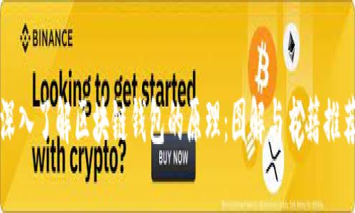 深入了解区块链钱包的原理：图解与书籍推荐