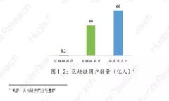 揭开数字钱包授权背后的骗局：如何保护你的财