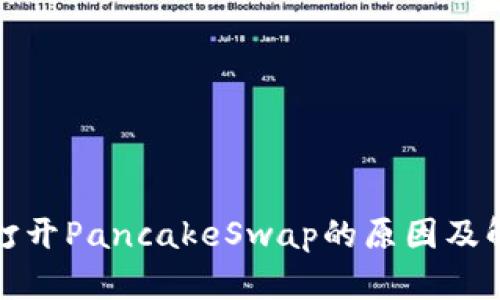 TP无法打开PancakeSwap的原因及解决方案